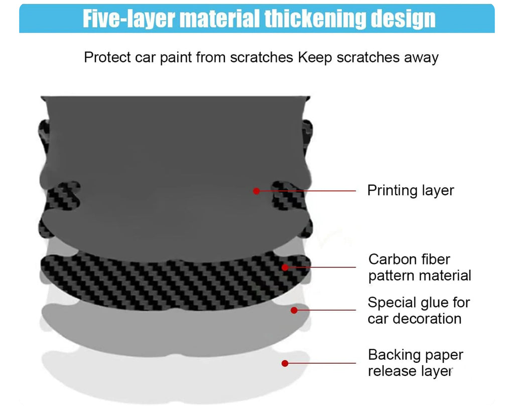 8PCS/SET Carbon Fiber Car Door Handle Protector Cover Inner Bowl Anti Scratch Sticker