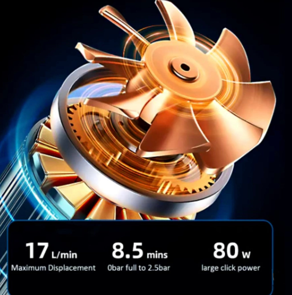 Car Air Compressor portable