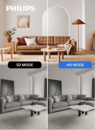 Philips 1080p Wi-Fi Home Security Camera