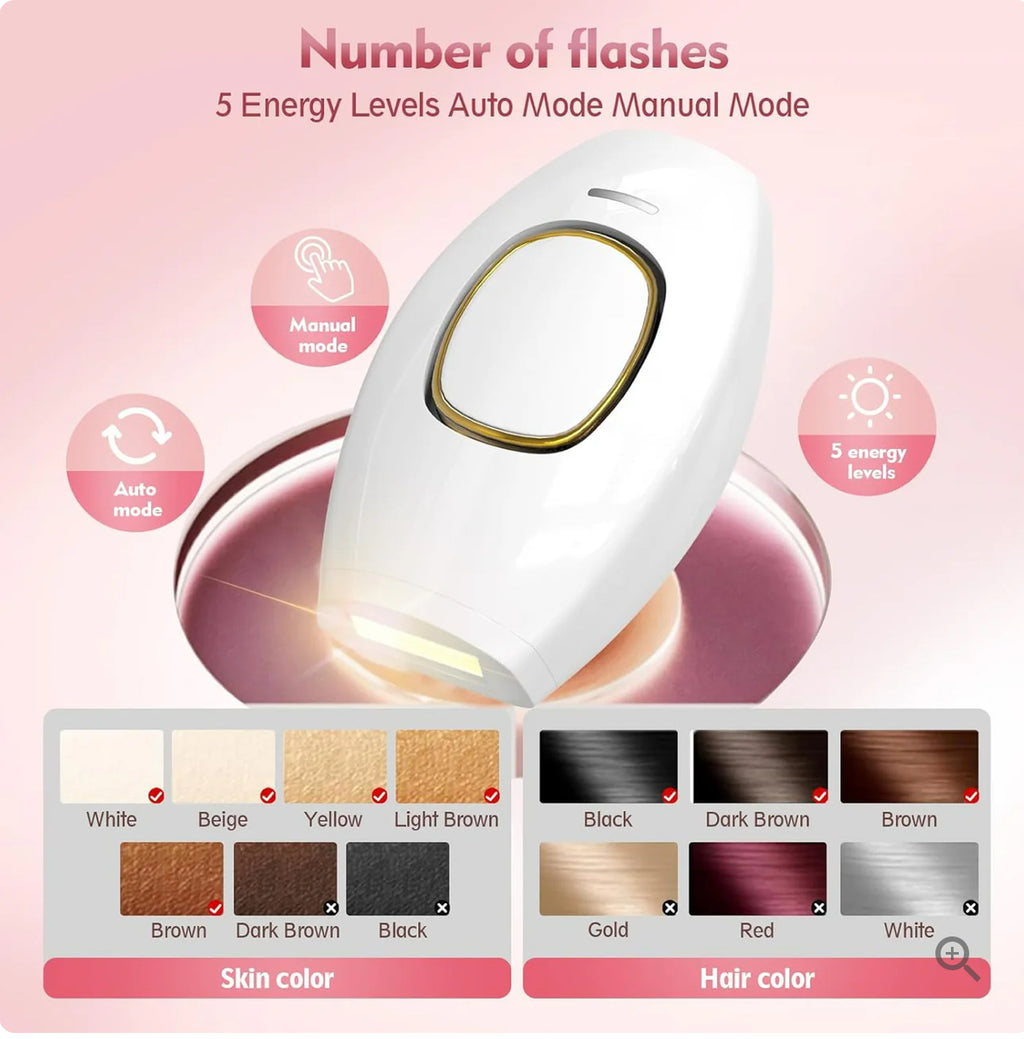 IPL Hair Removal Devices, Hair Removal, Laser Permanent Hair Removal, Laser Hair Remover,