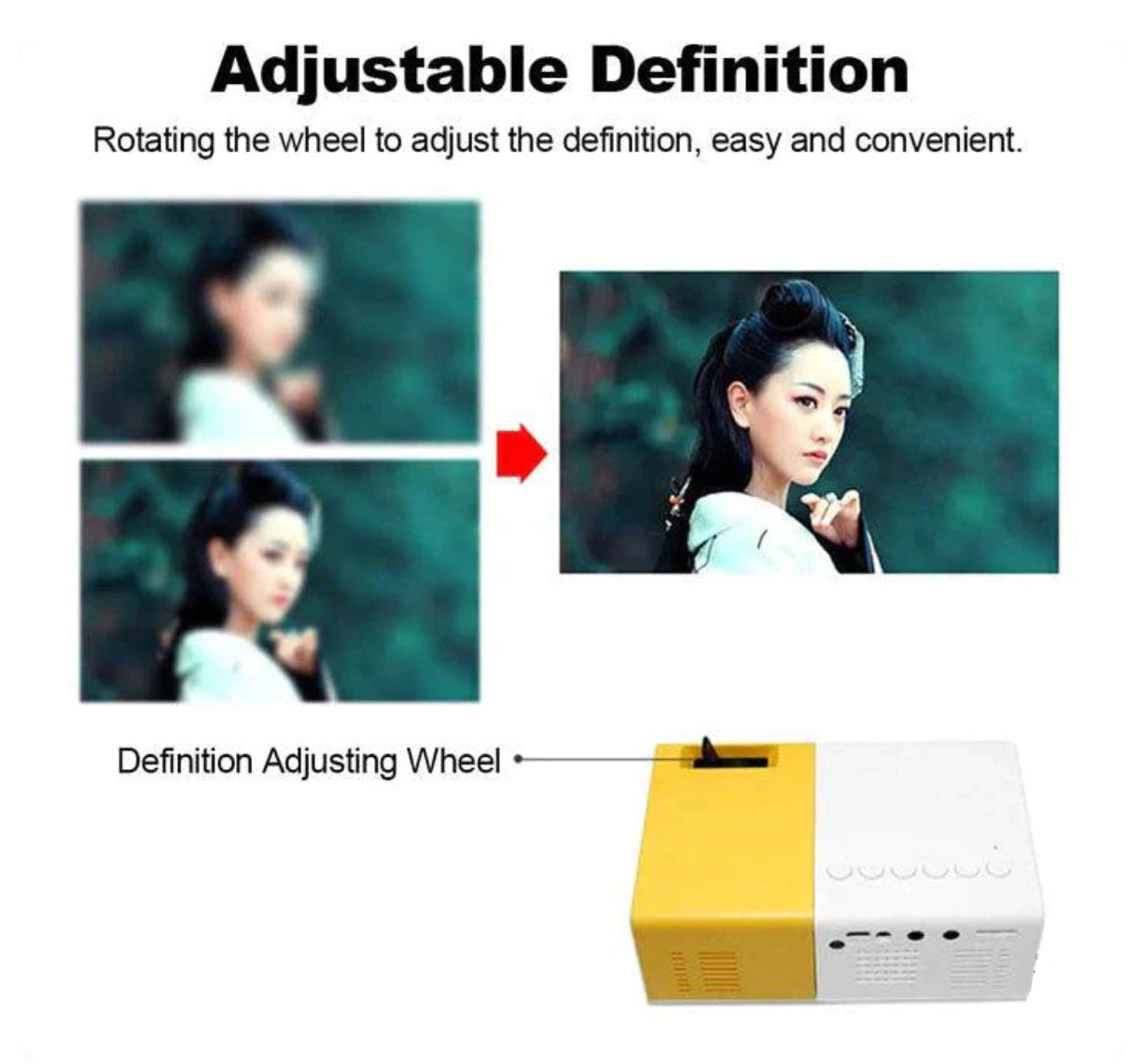 Mini LED Projector Multimedia Home Theater