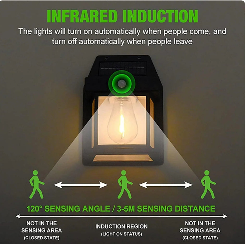 Smart Solar Wall Lights – Wireless Outdoor LED with Motion Sensor & 3 Lighting Modes