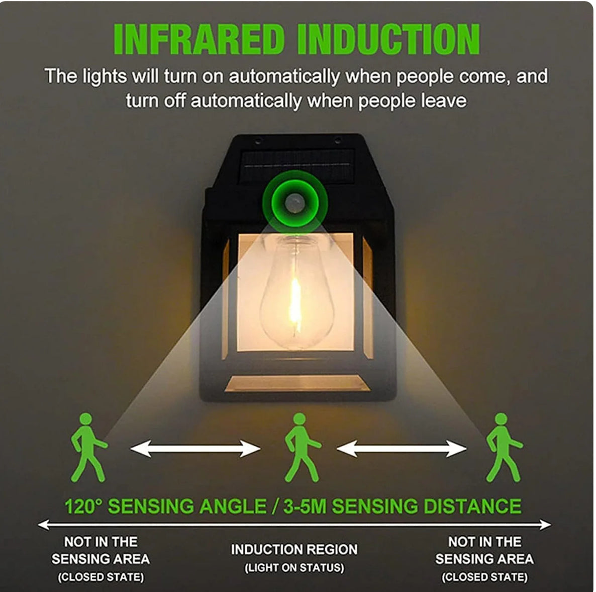 Smart Solar Wall Lights – Wireless Outdoor LED with Motion Sensor & 3 Lighting Modes