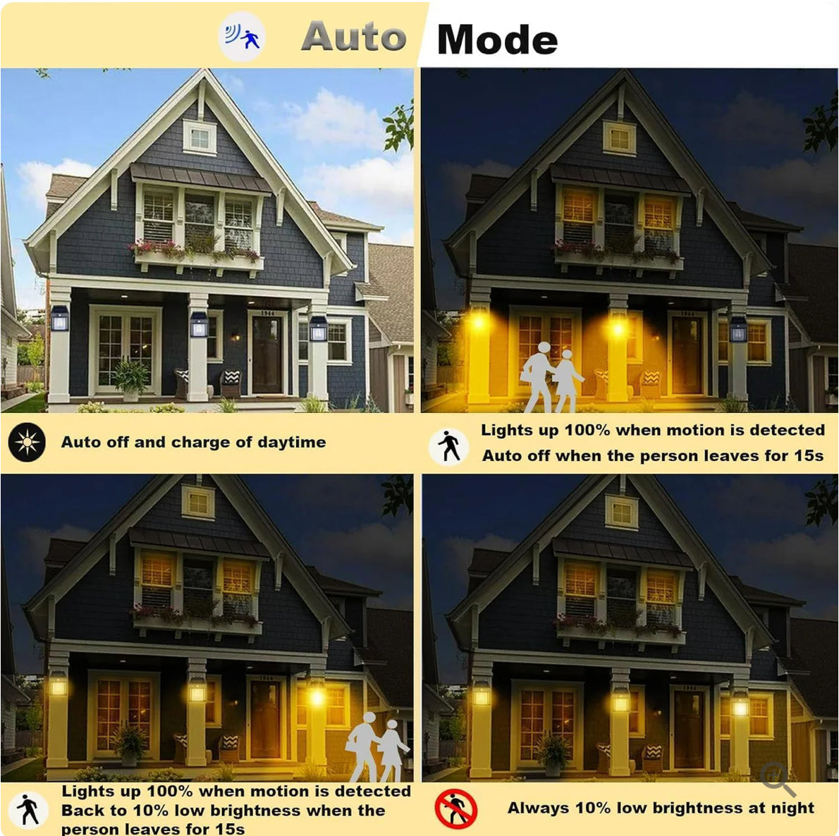 Smart Solar Wall Lights – Wireless Outdoor LED with Motion Sensor & 3 Lighting Modes