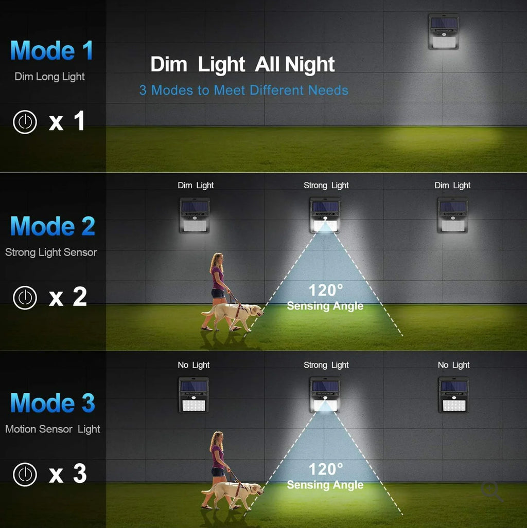 Smart Solar Wall Lights – Wireless Outdoor LED with Motion Sensor & 3 Lighting Modes