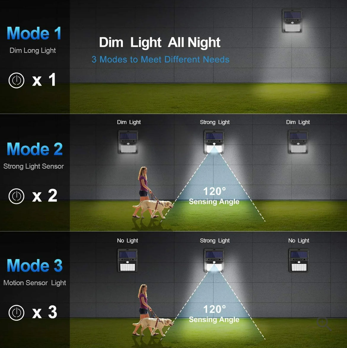 Smart Solar Wall Lights – Wireless Outdoor LED with Motion Sensor & 3 Lighting Modes