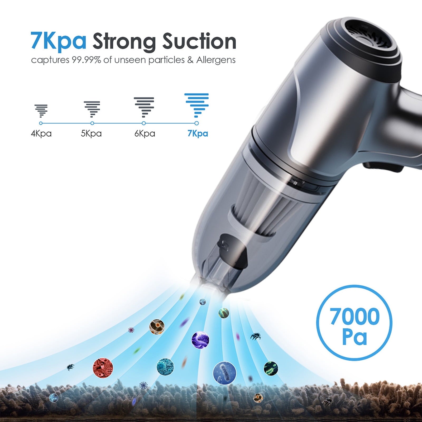 3-in-1 Portable Handheld Vacuum Cleaner – Perfect for Car, Keyboard & Pet Hair