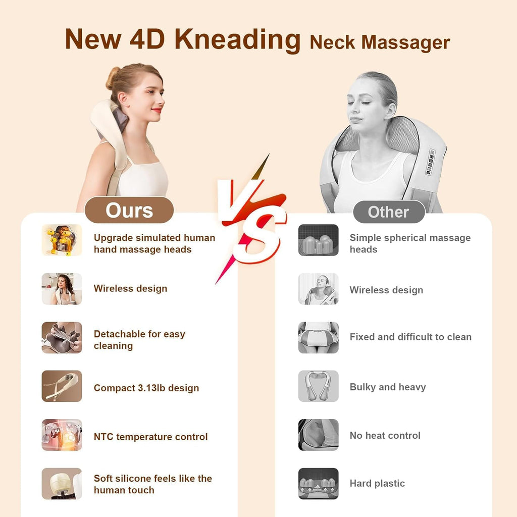 Wireless Hand-Shaped Neck Massager