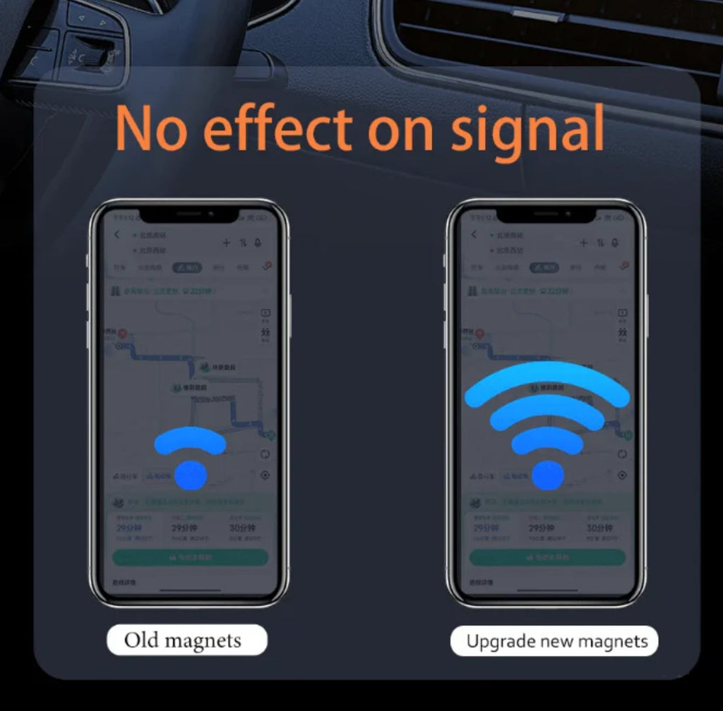 Magnetic Multi-Functional Phone Holder