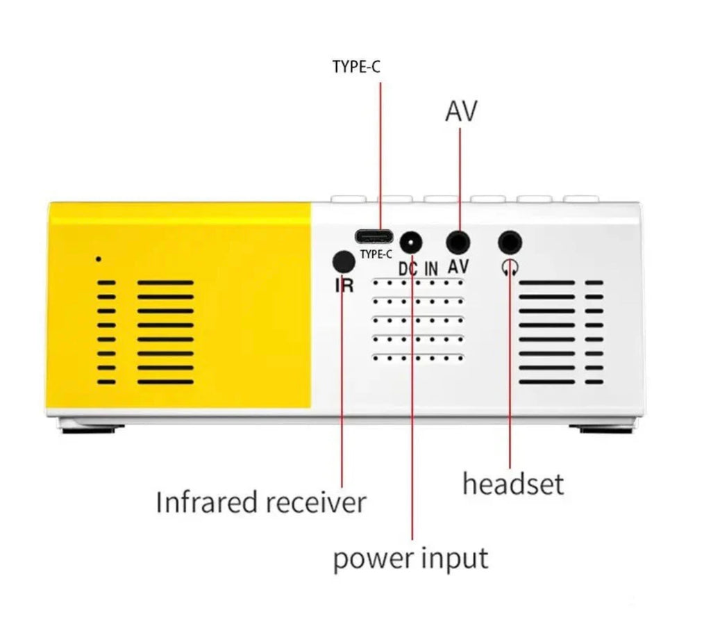 Mini LED Projector Multimedia Home Theater