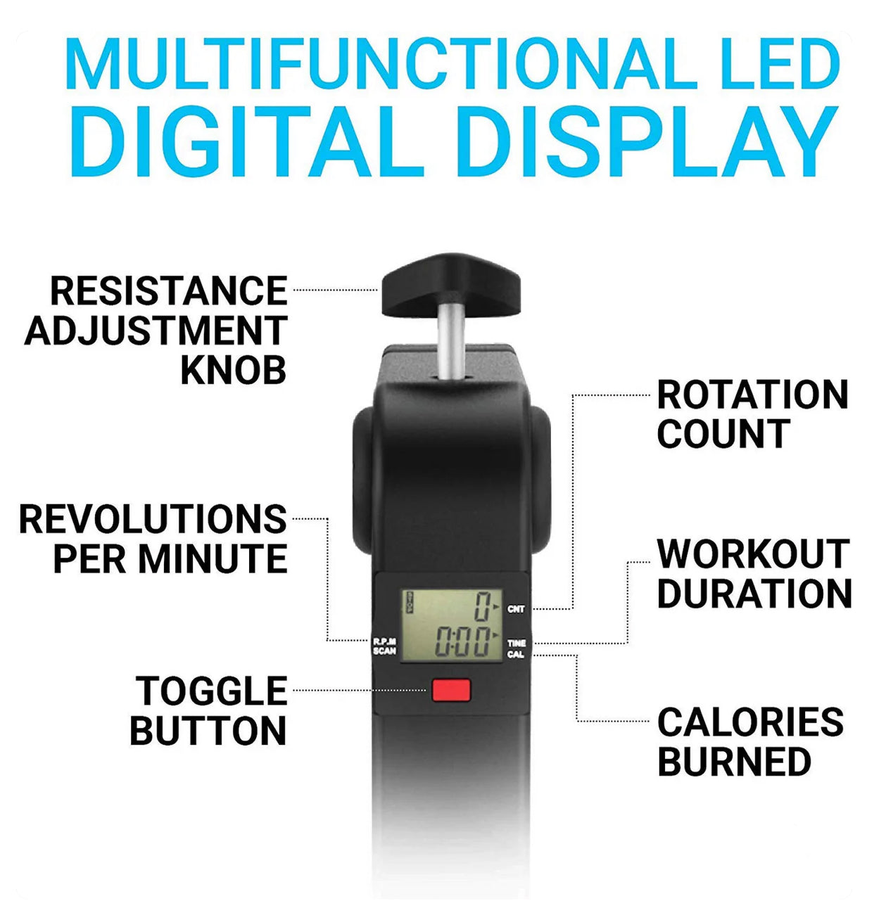 Sport Foldable Pedal Exerciser, Stationary Under Desk Exercise Equipment Arm/Leg/Foot Peddler Exercise