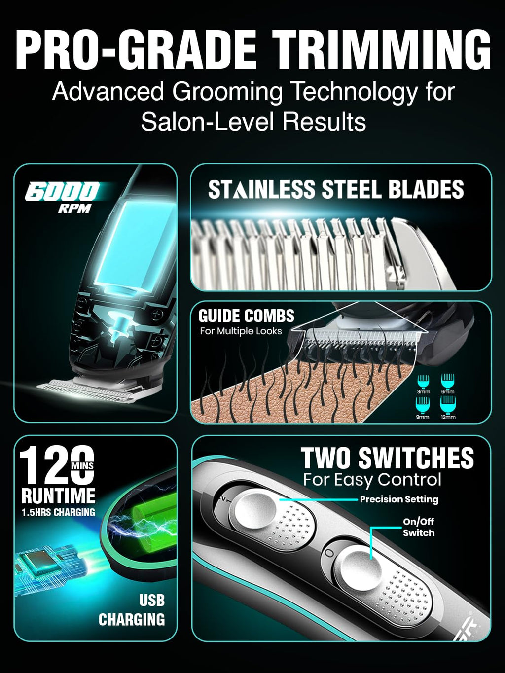 VGR V-055 Professional Electric Hair Clippers Kit | Rechargeable Cordless| with 4 Guide Combs