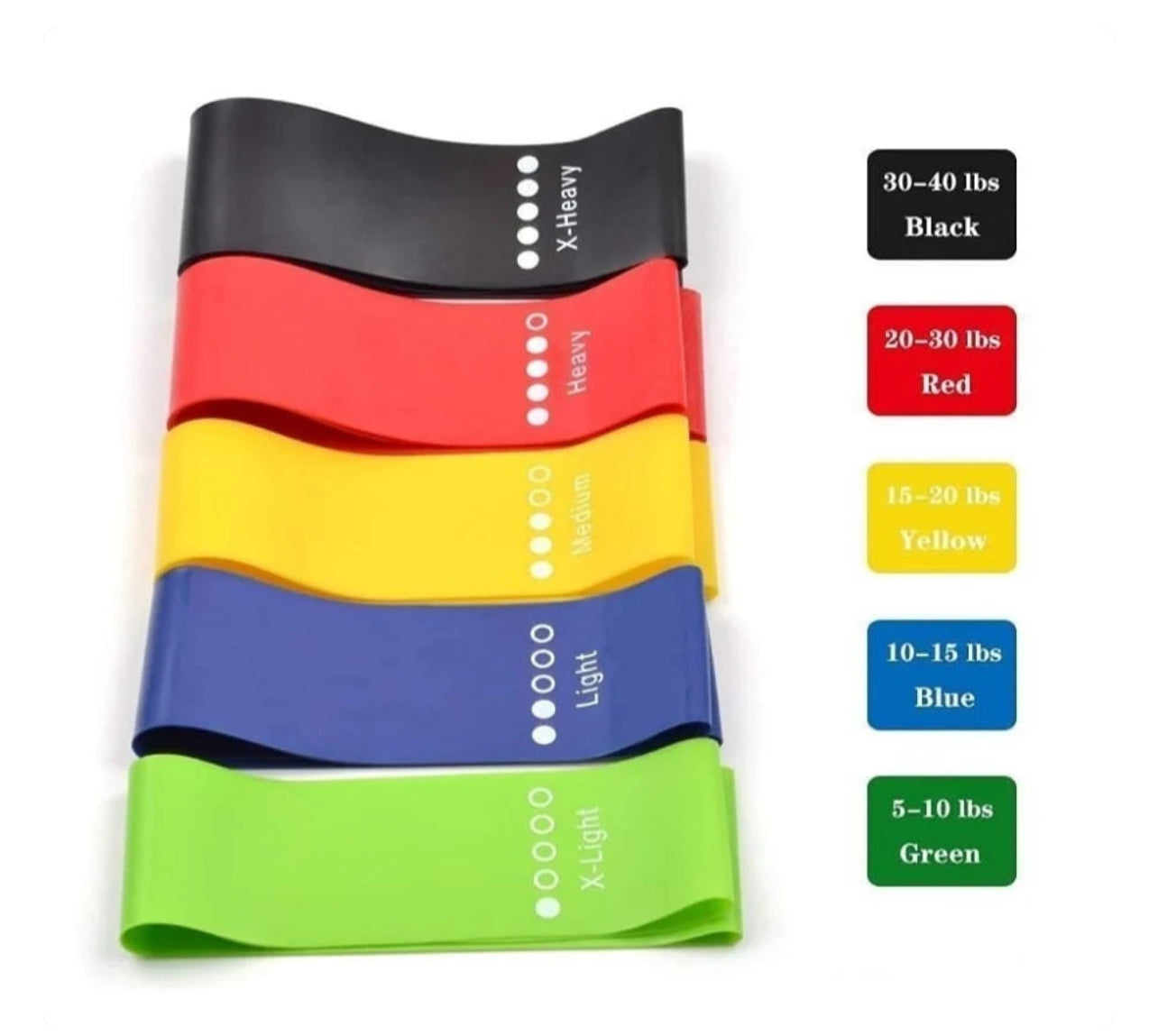 Rubber Elastic Band 5 DIFFERENT RESISTANCE LEVELS