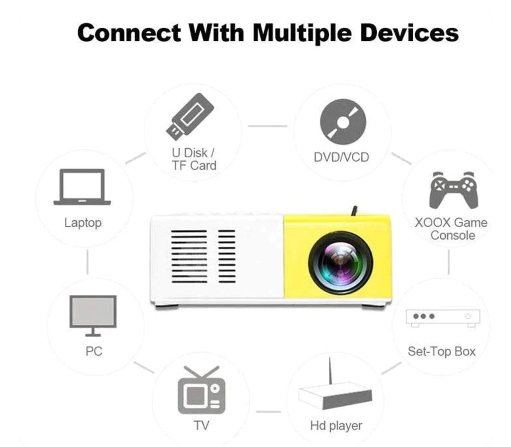 Mini LED Projector Multimedia Home Theater